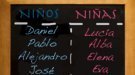 Nombres españoles para niños y niñas
