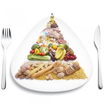Pirámide nutricional infantil