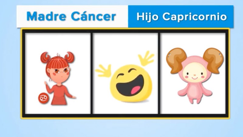 La compatibilidad de la madre Cáncer con los hijos según su signo