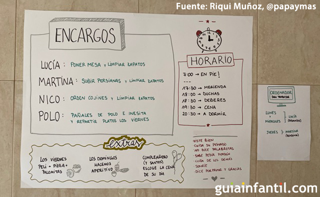 El método de los encargos para la familia