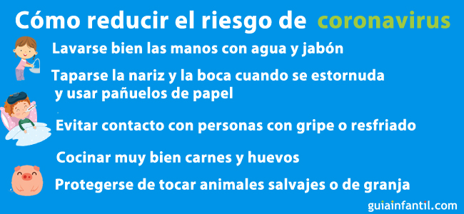 el coronavirus y la covid 19