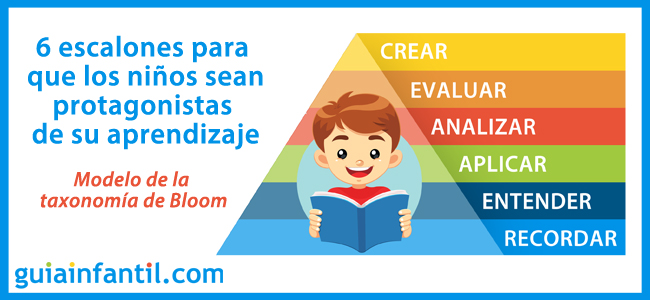 6 escalones para que los niños sean protagonistas de su aprendizaje