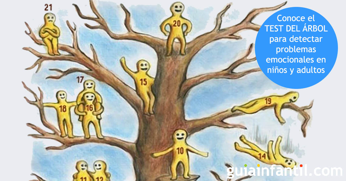 El sorprendente test del árbol para descubrir problemas emocionales en los  niños
