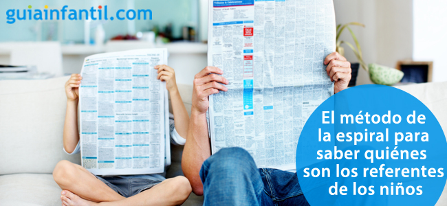 El método para saber quiénes son los referentes de los niños