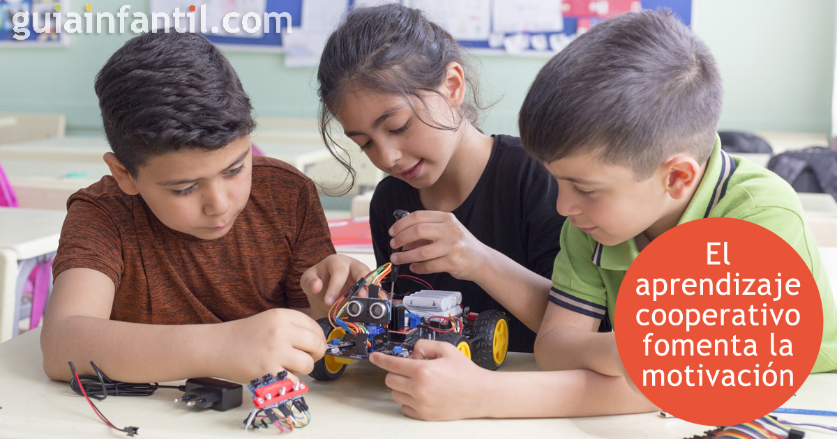 La motivación de los niños en el aprendizaje cooperativo