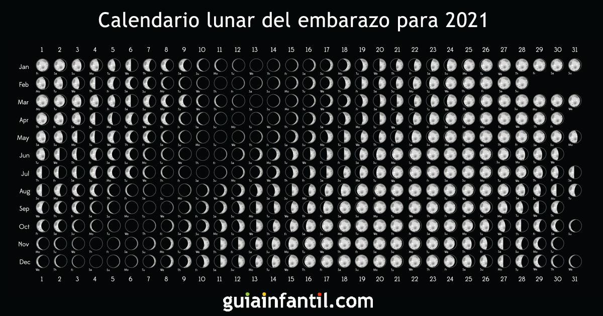 Calendario Lunar Marzo 2021 MÃ©xico.