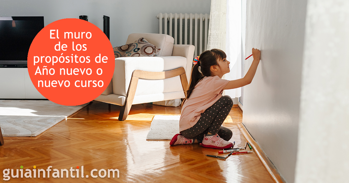 Hacer el muro de los propósitos en casa