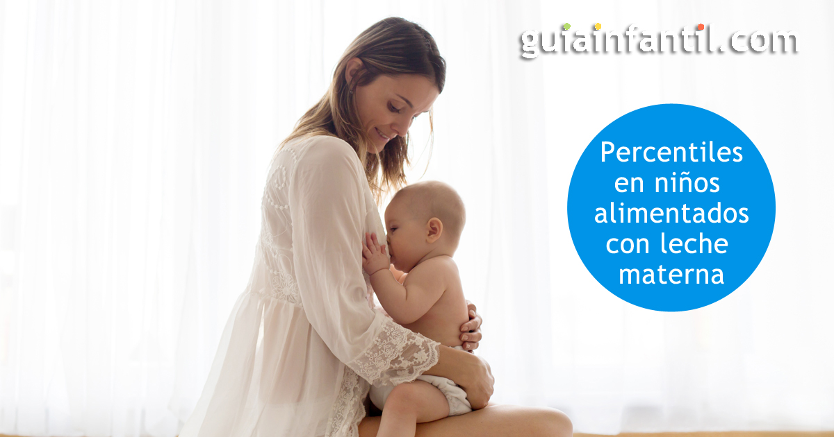 los percentiles en niños alimentados con leche materna