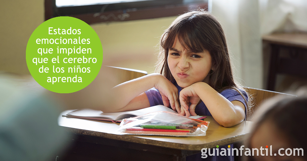 Estados emocionales de los niños al estudiar