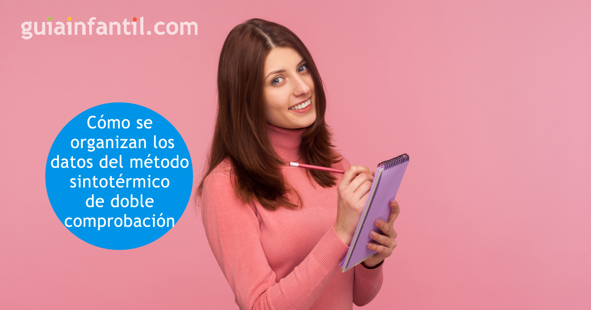 Cómo se organiza la información que te proporciona el método sintotérmico en tu calendario