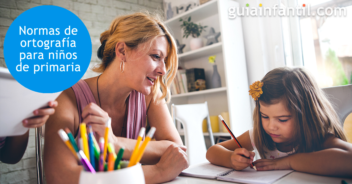 La ortografía de la R y la RR para niños