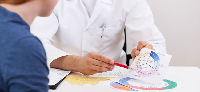 método ojino para detectar los días fértiles