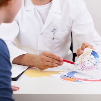 Método del calendario para detectar días fértiles. Sistema Ojino-Knauss