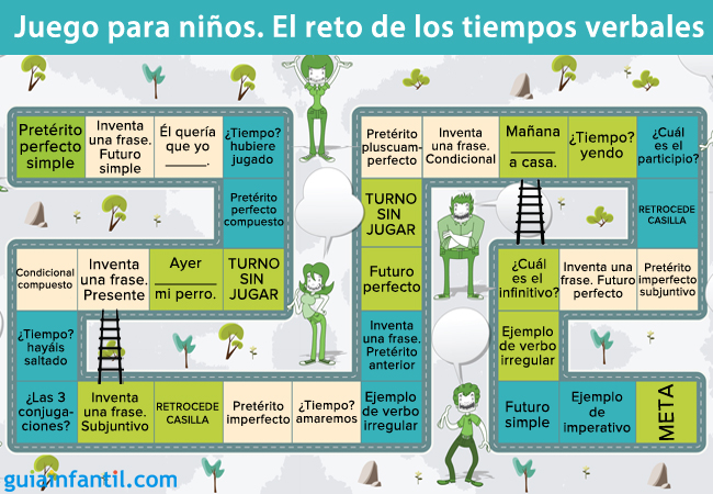 Juego de los tiempos verbales para niños