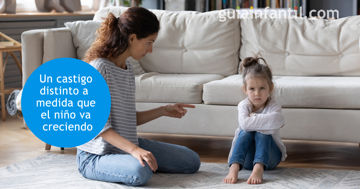 castigo para los niños