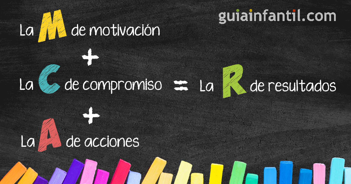 motivación en las cosas complicadas