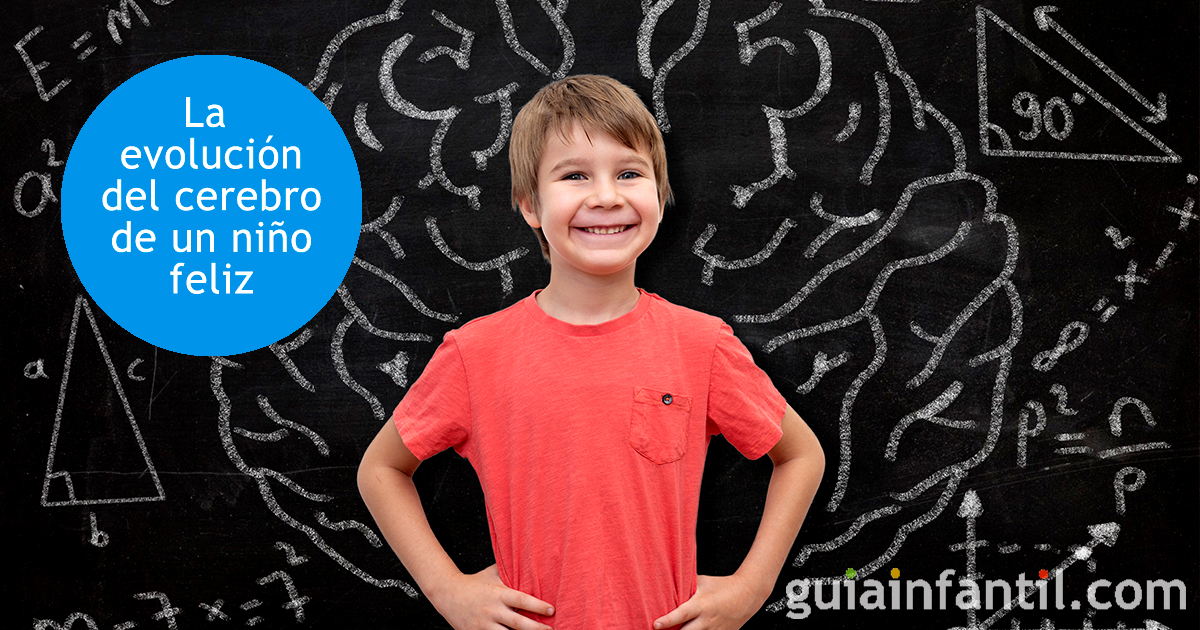 Neurodesarrollo de los niños y su conducta