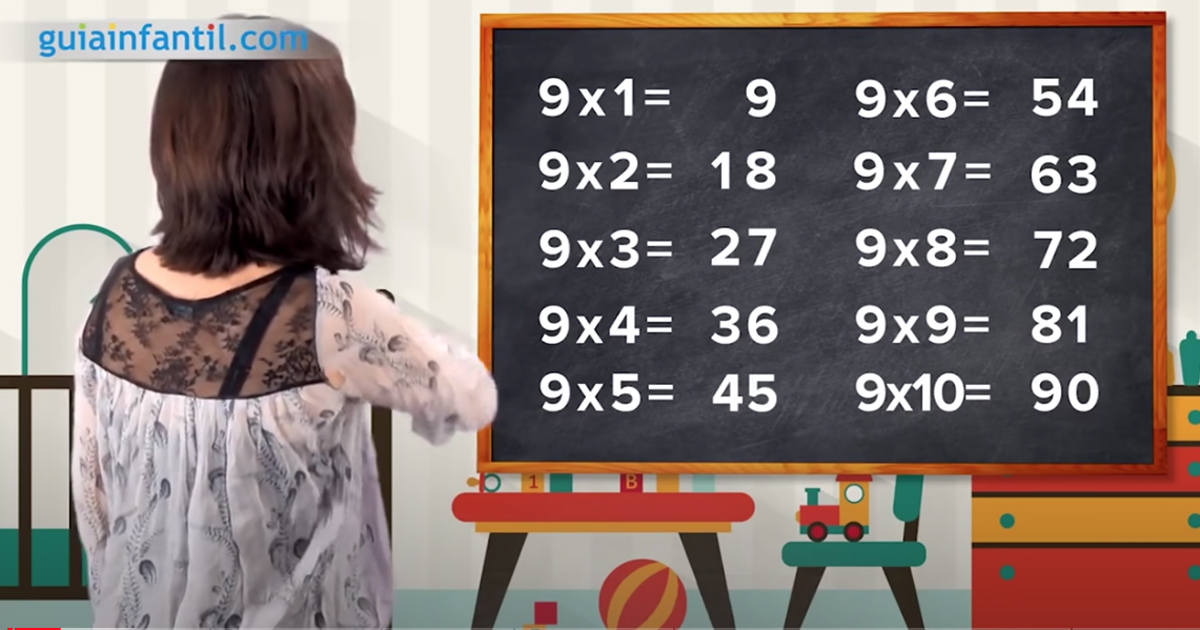 tabla de multiplicar del 9