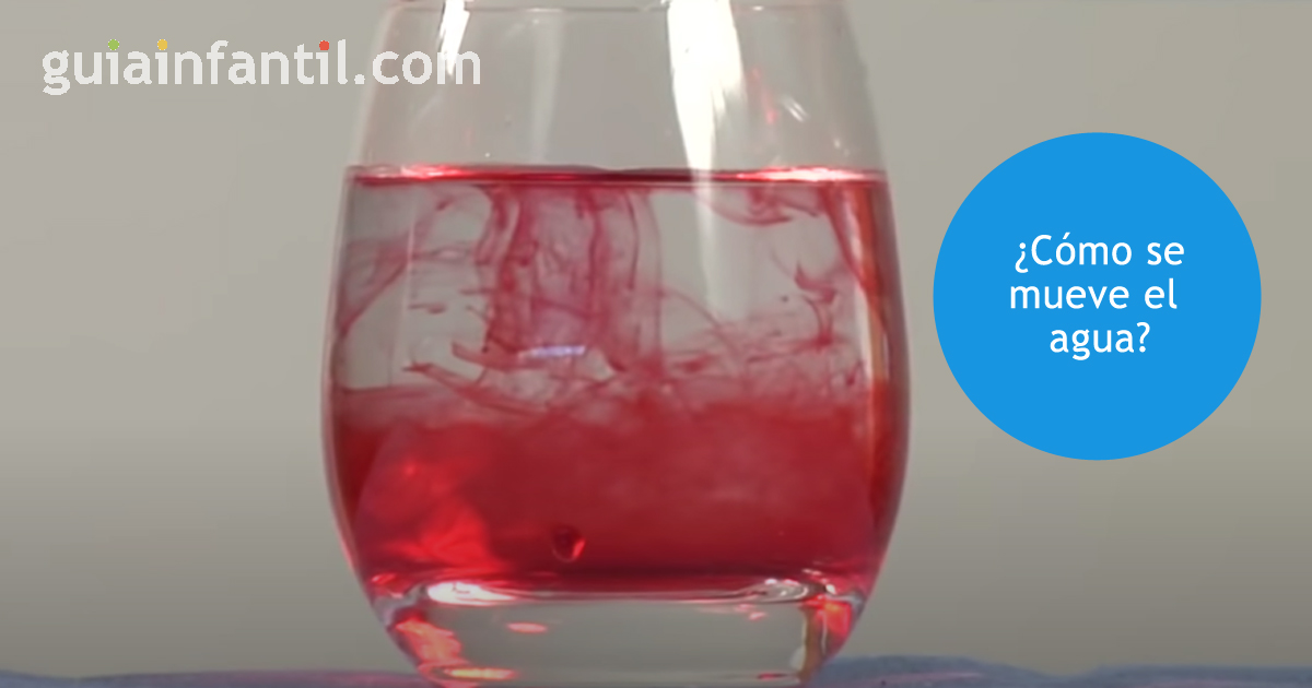 cómo se mueve el agua