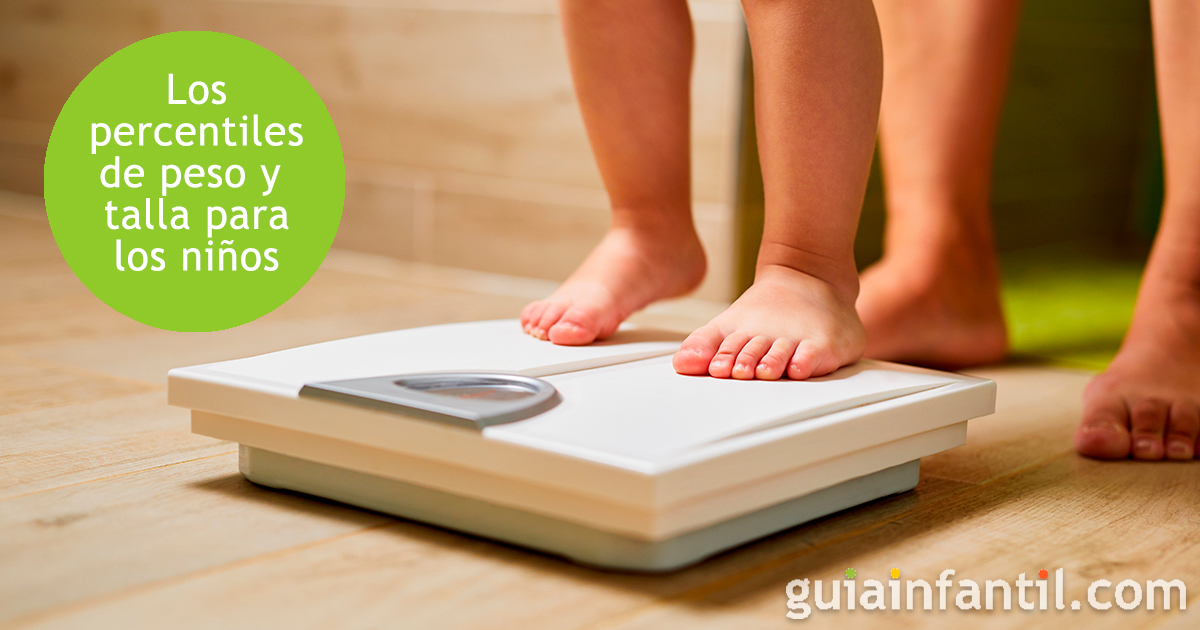 Percentiles de peso y talla para tus hijos