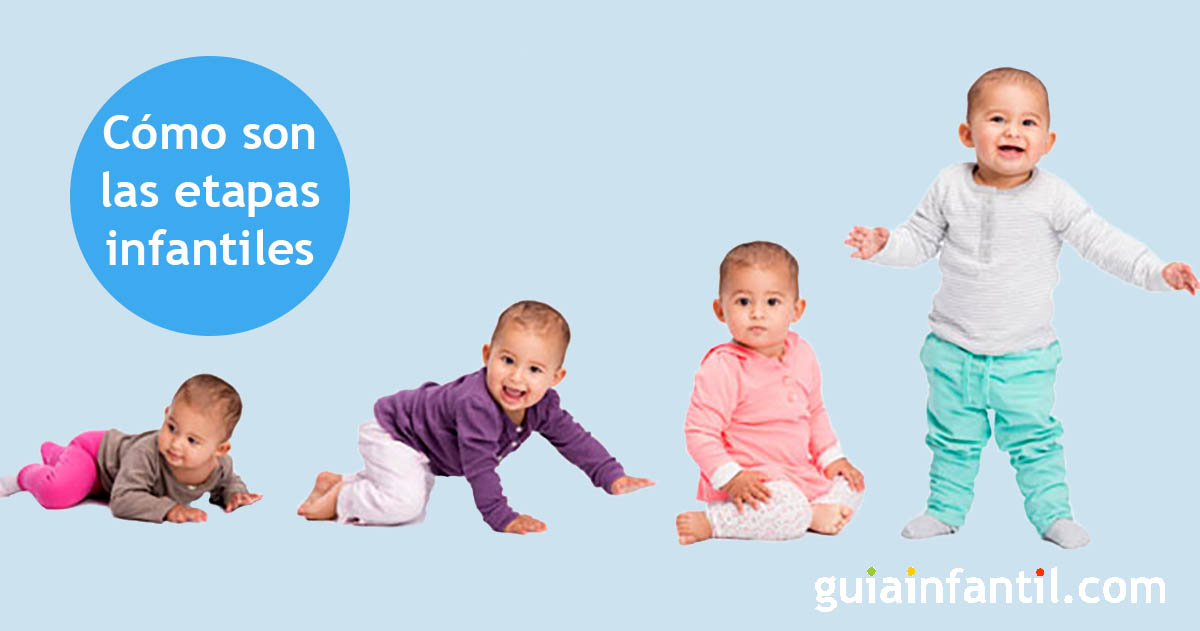 Desarrollo infantil de la gestación a los 3 años: enero 2024