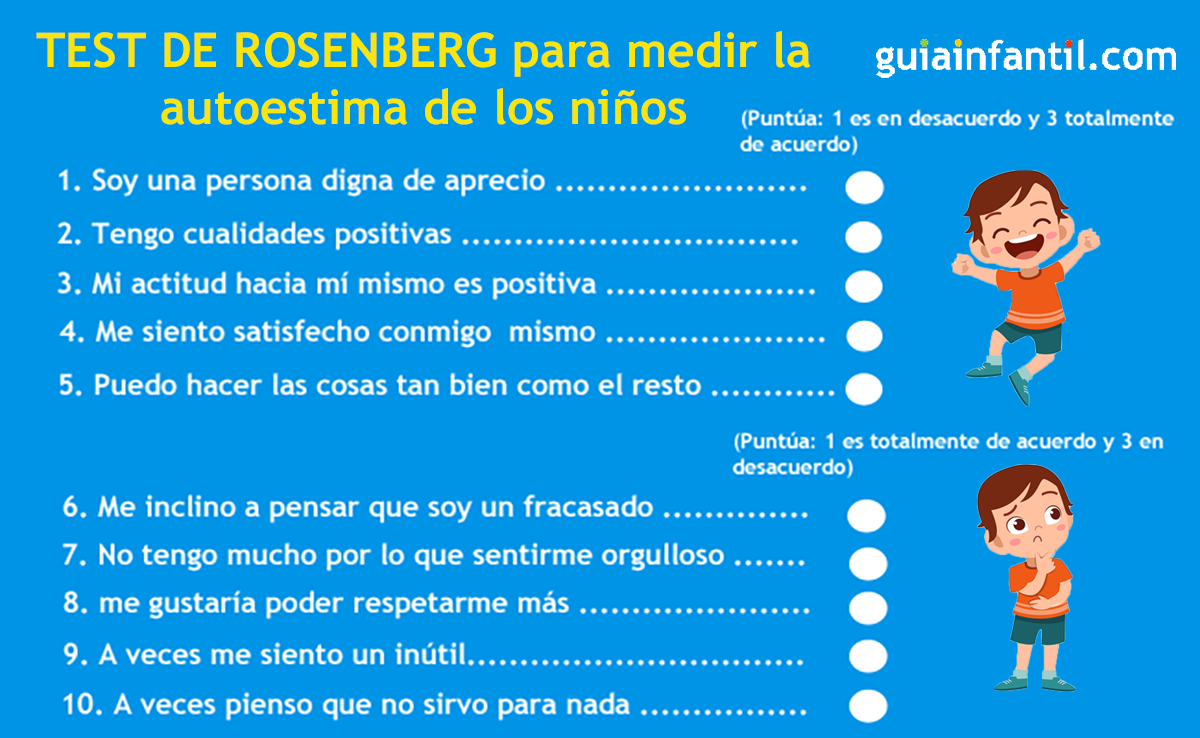 El test de Rosenberg para detectar autoestima baja en niños