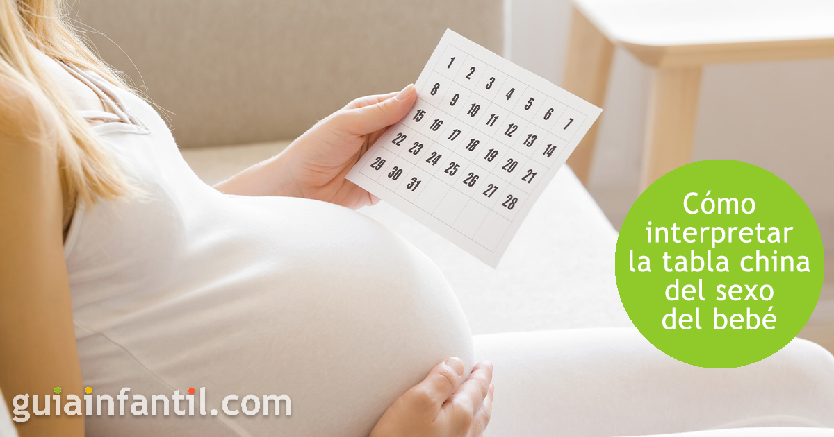 Calendario chino del embarazo 2022 - Busca si tu bebé es niño o niña
