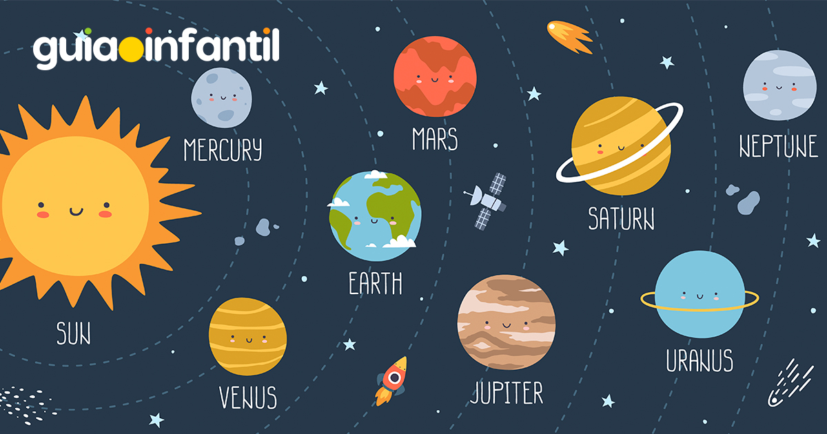 Cuentos cortos del Sistema Solar para niños - Un paseo por los