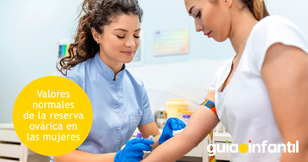 Valores normales de la reserva ovárica