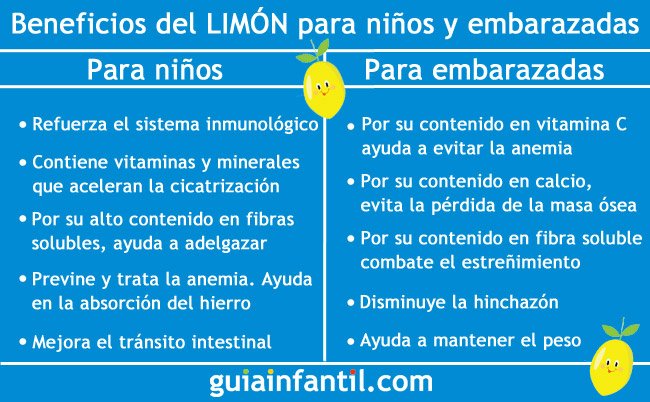 beneficios del limón para niños y embarazadas
