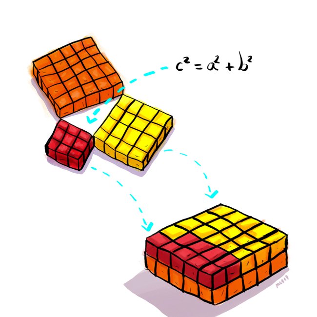 aprender matemáticas con caramelos