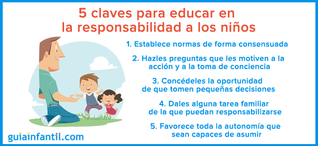 Consejos para educar en la responsabilidad a los niños