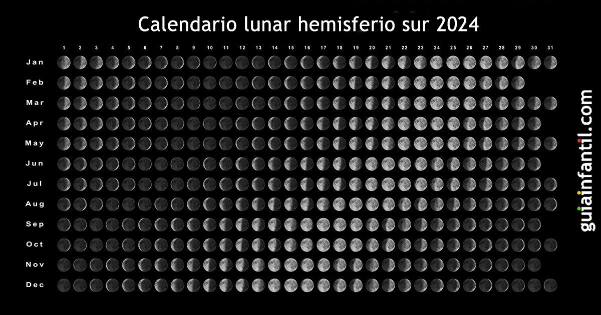 Calendario lunar 2024, luna de enero 