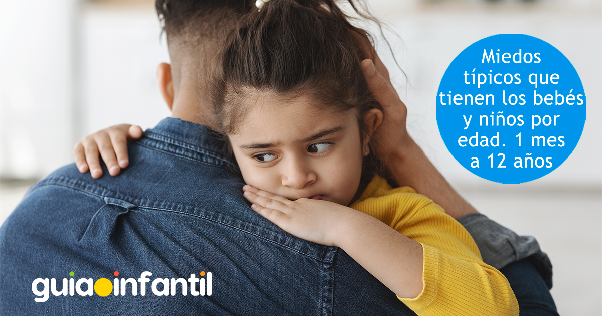 Miedos de lo niños según su edad