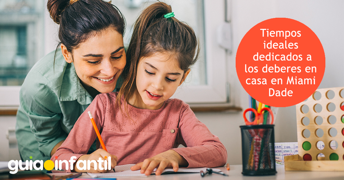 Los tiempos dedicados a los deberes en casa