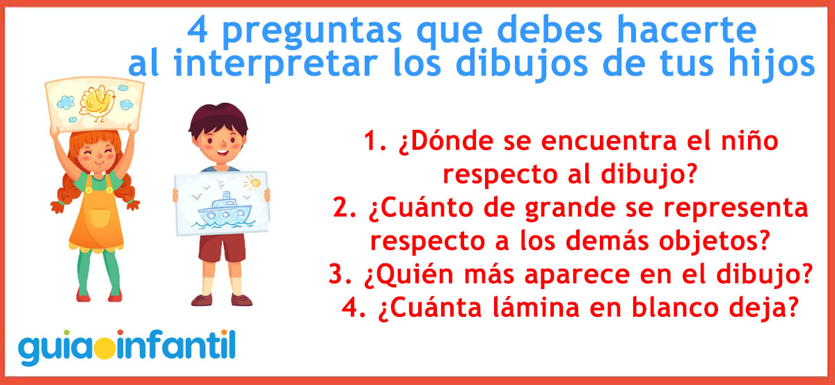 claves para interpretar los dibujos de los niños