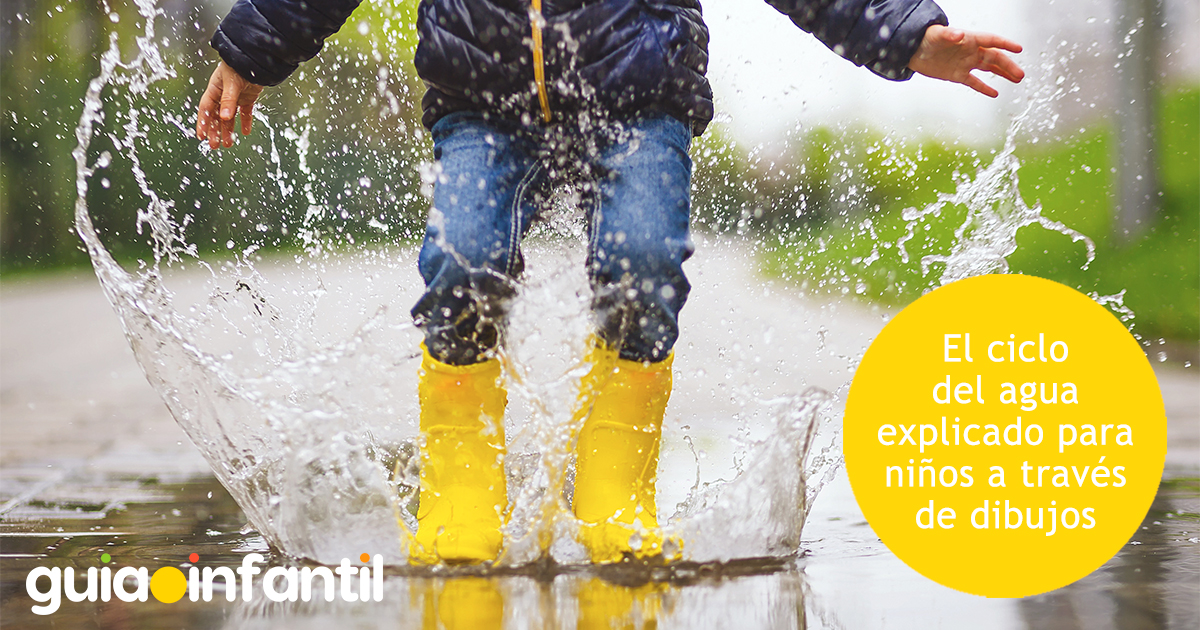 Ciclo del agua explicado a niños