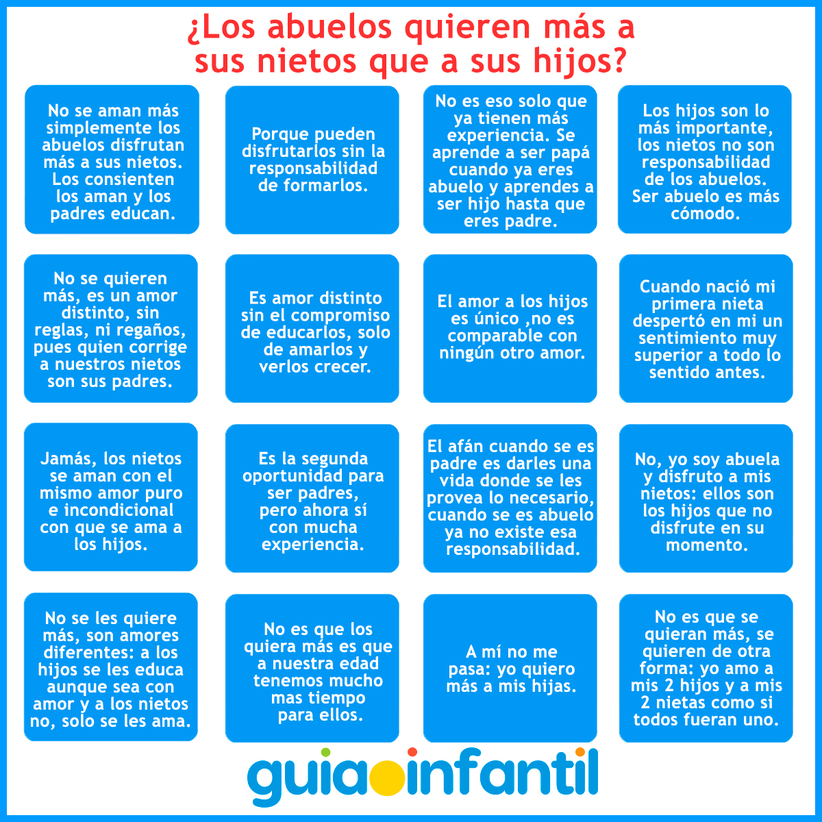Opiniones de papás en redes sociales