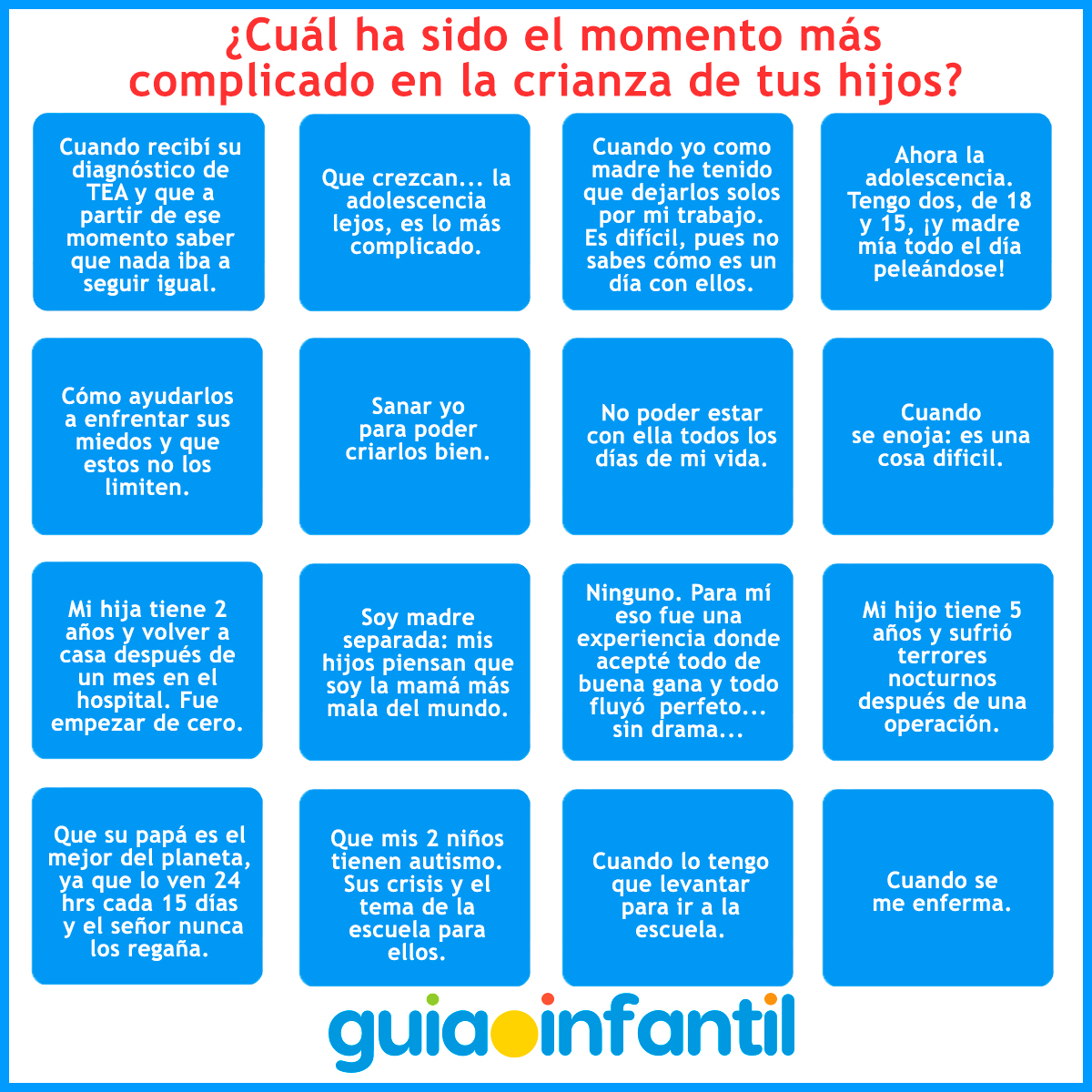 Opiniones de redes sociales