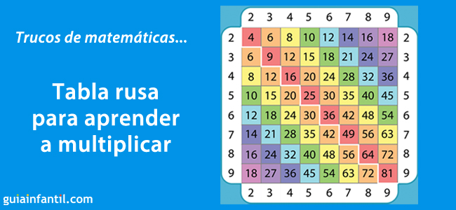 La tabla de multiplicar más sencilla con este truco de matemáticas