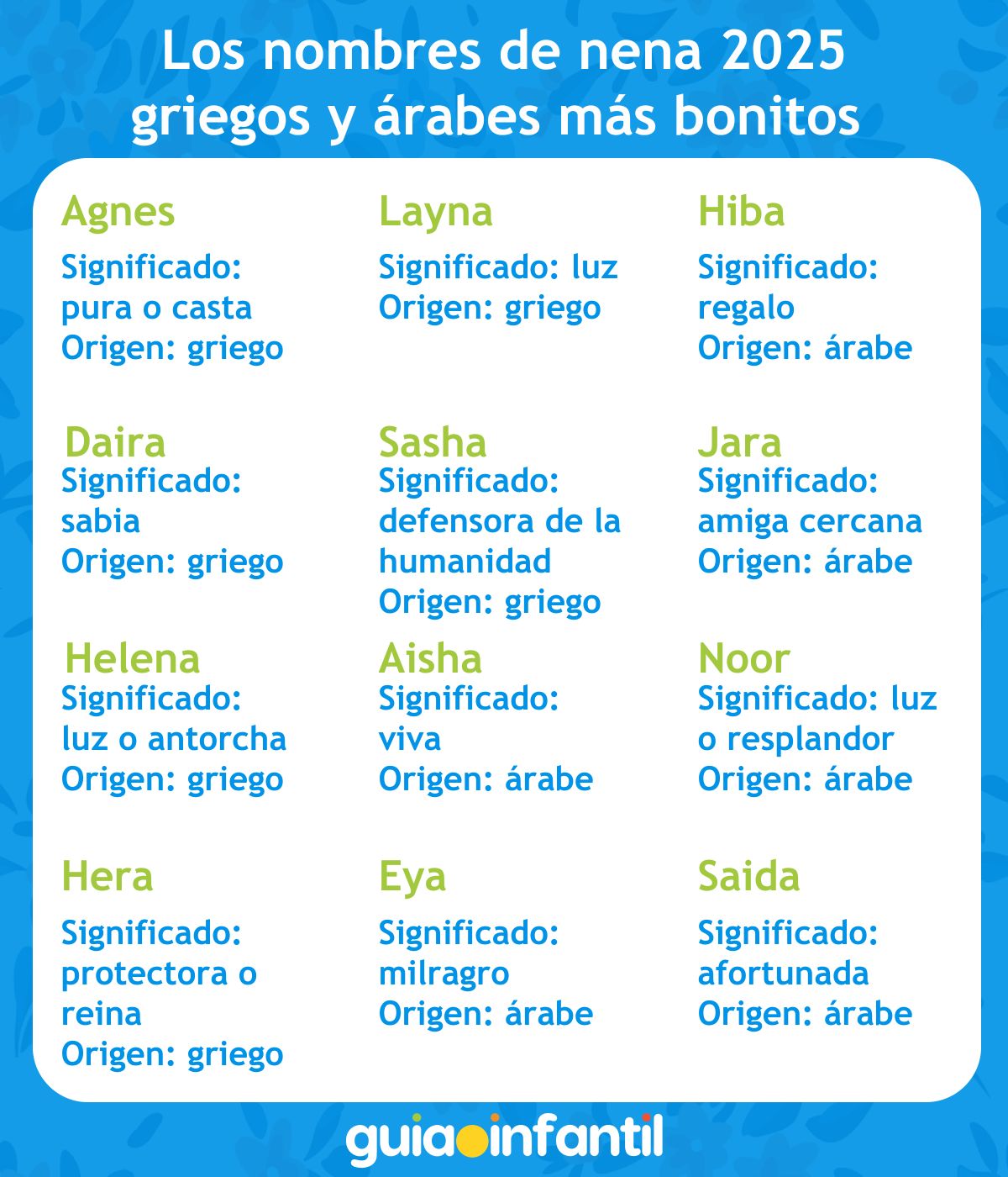 Los nombres de nena 2025 griegos y árabes más bonitos 