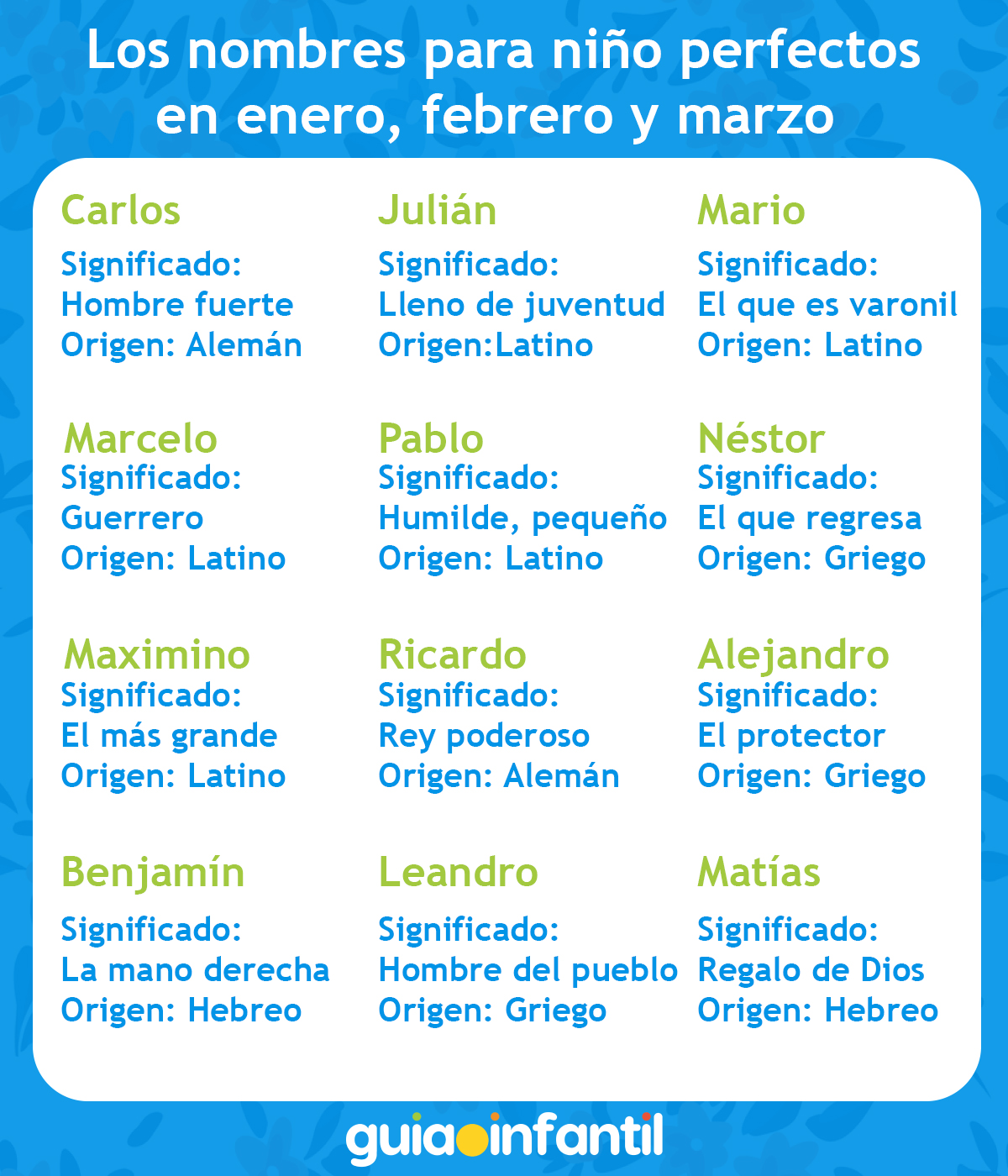 Nombres para niño por trimestre