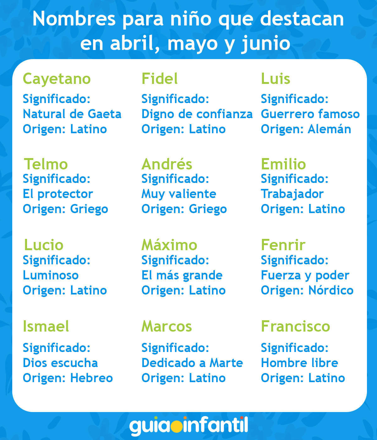 Nombres para niño por el segundo trimestre del año