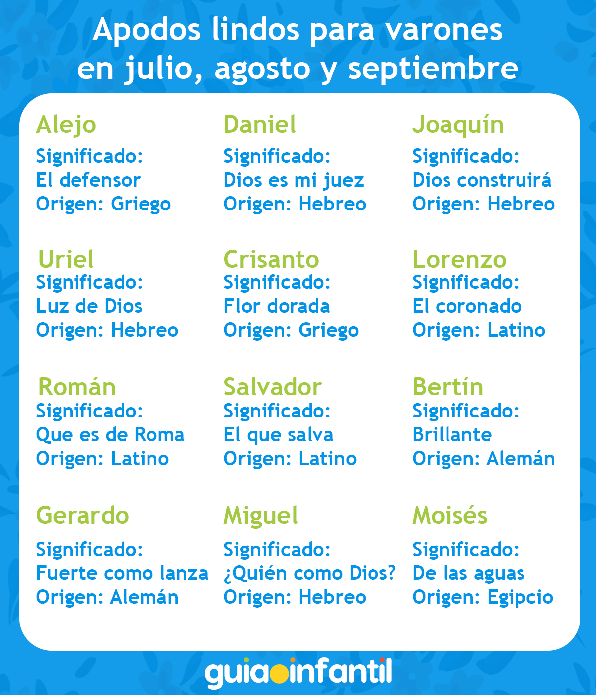Lindos Nombres De Bebes Varones
