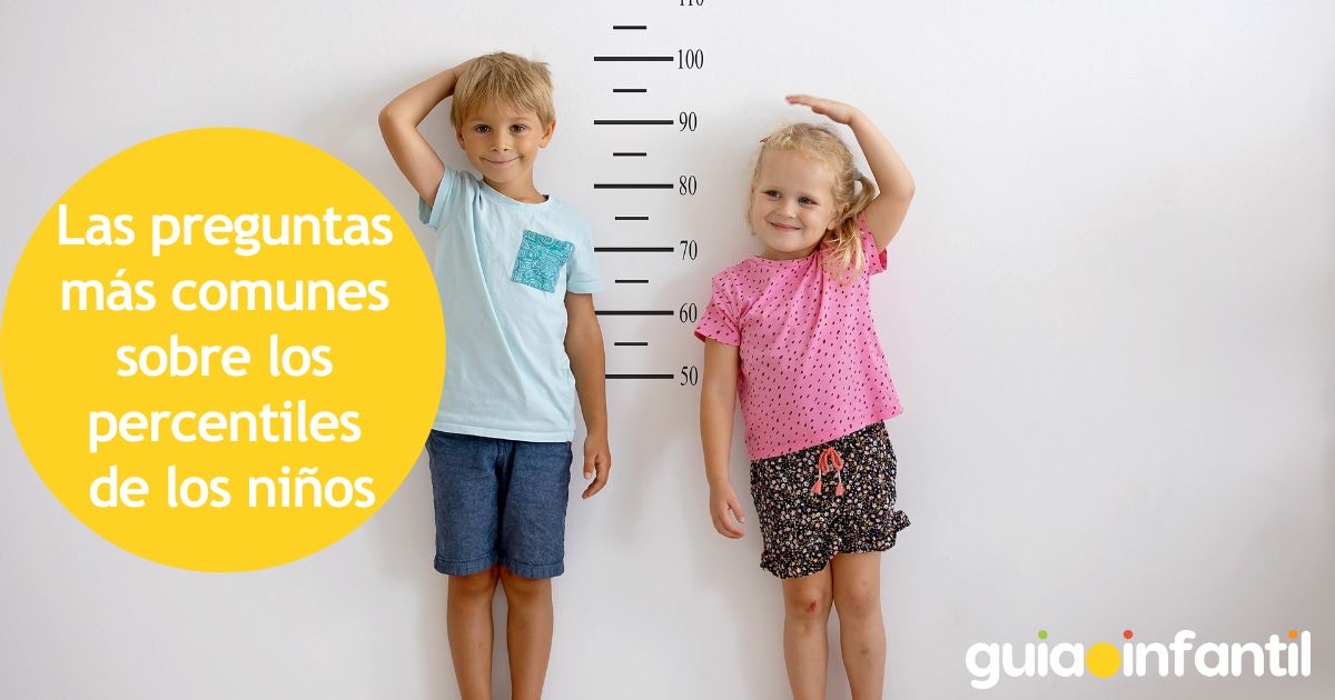 Las preguntas más comunes sobre los percentiles de los niños