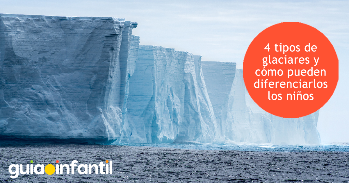 Tipos de glaciares en el mundo