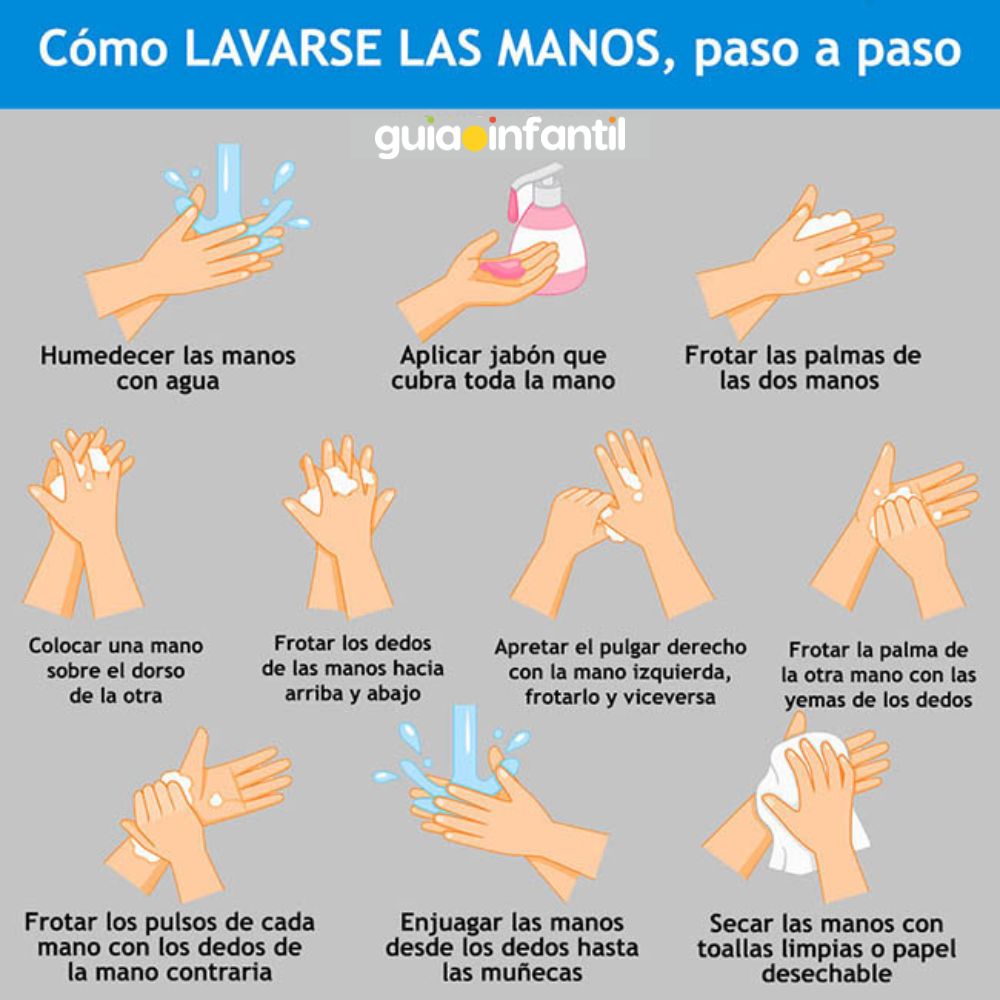 Enseñar a los niños a lavarse las manos