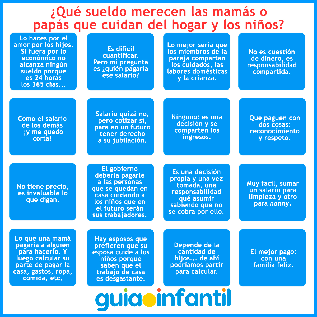 Opiniones de los padres en redes sociales