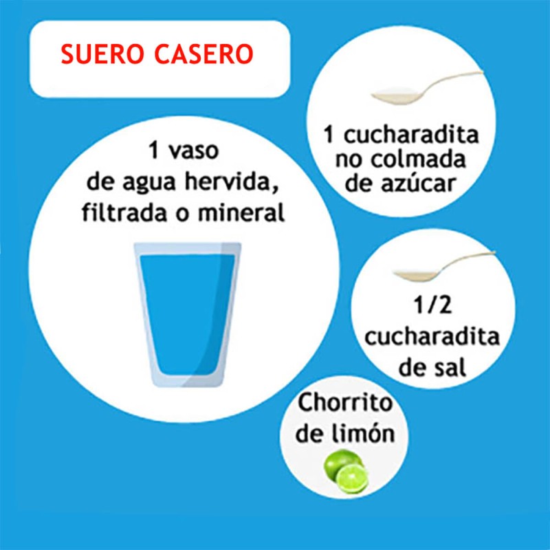 Receta de suero casero para prevenir la deshidratación en niños