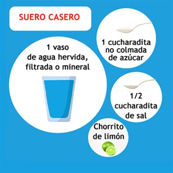 Receta de suero casero para prevenir la deshidratación en niños